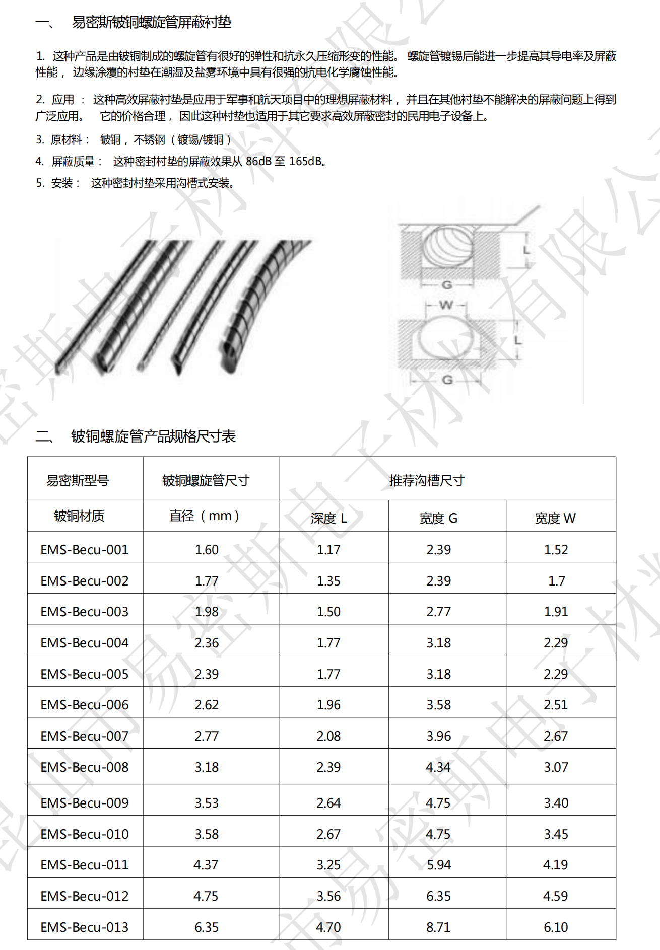 易密斯螺旋管目录_00.png